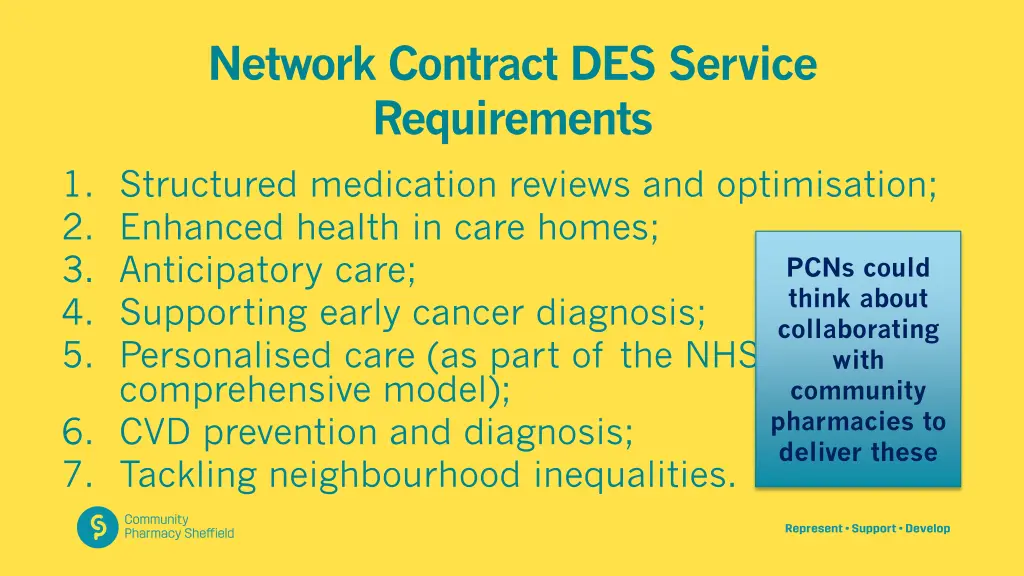 network contract des service requirements
