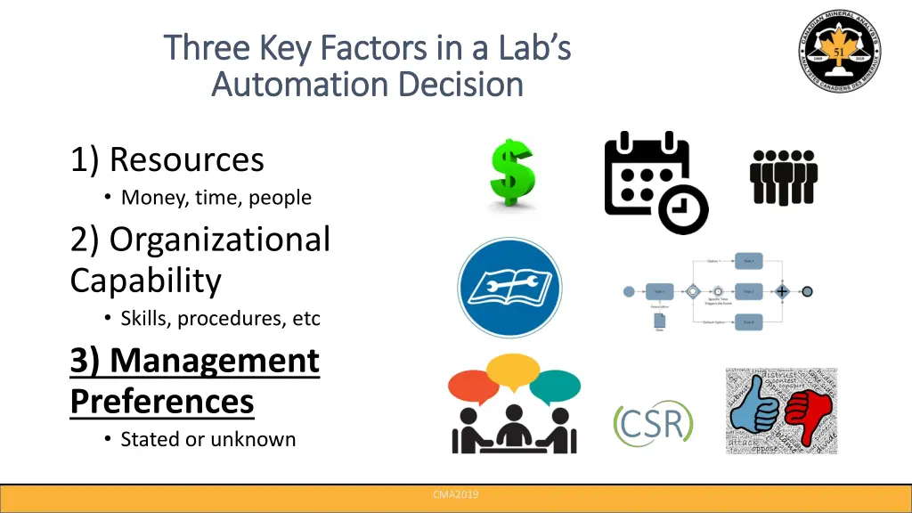 three key factors in a lab s three key factors