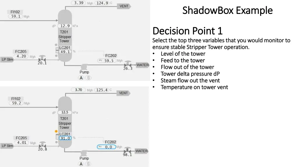 shadowbox example shadowbox example