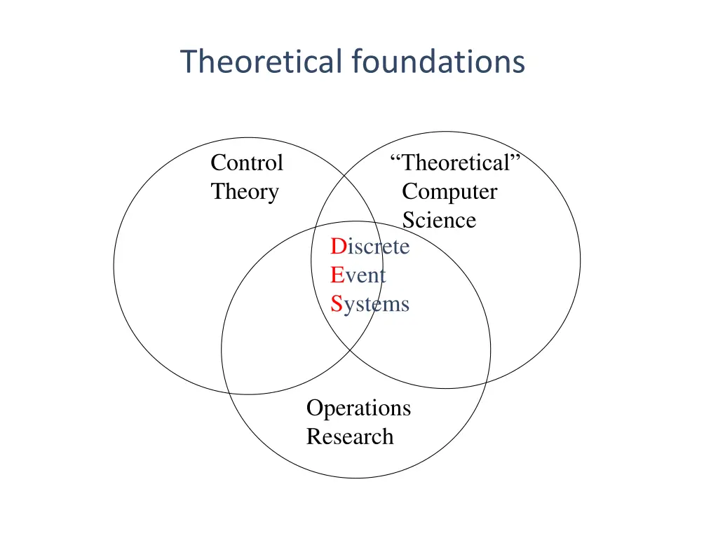 theoretical foundations
