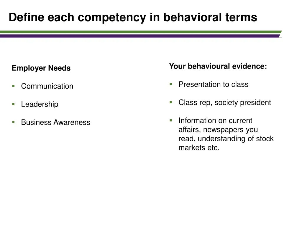 define each competency in behavioral terms