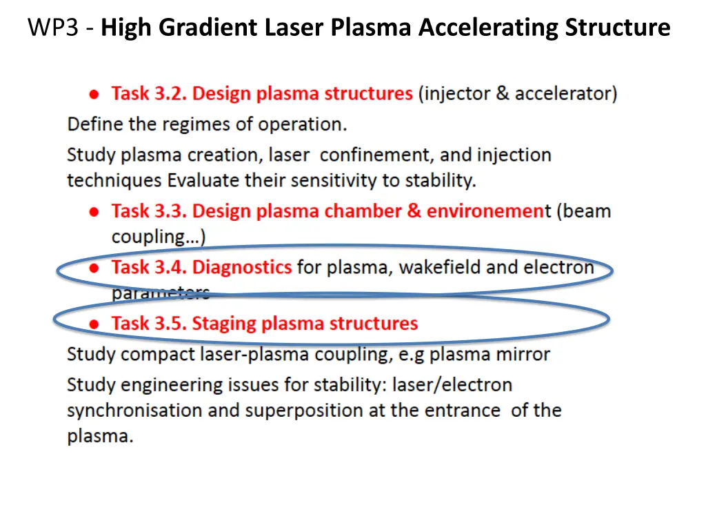 wp3 high gradient laser plasma accelerating 3