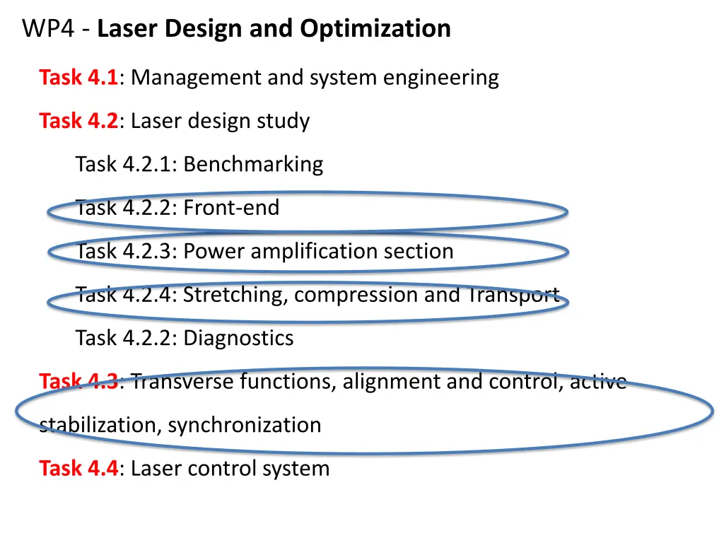 wp4 laser design and optimization 3