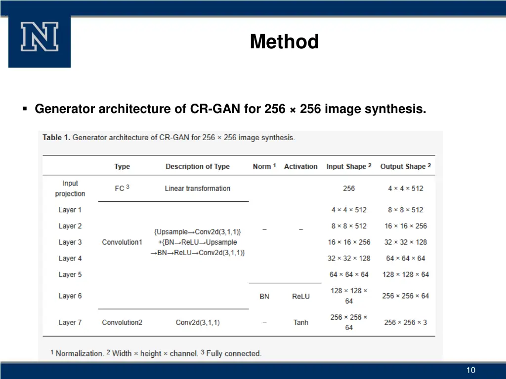 slide10