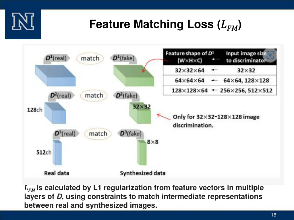 slide16