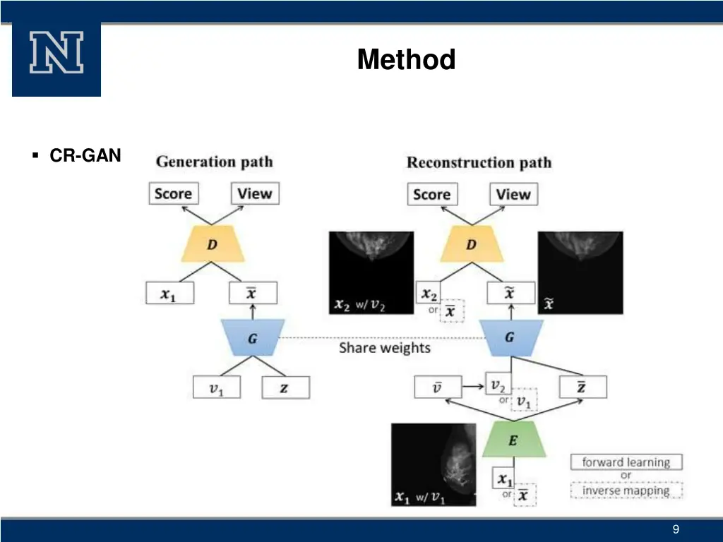 slide9