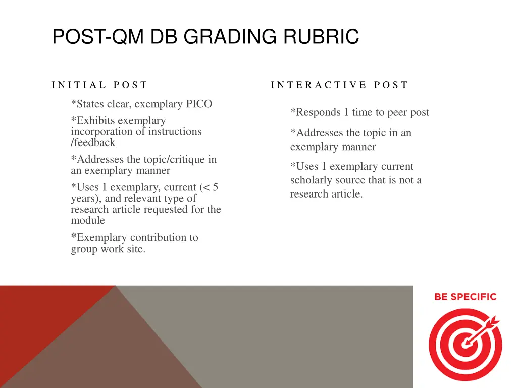 post qm db grading rubric