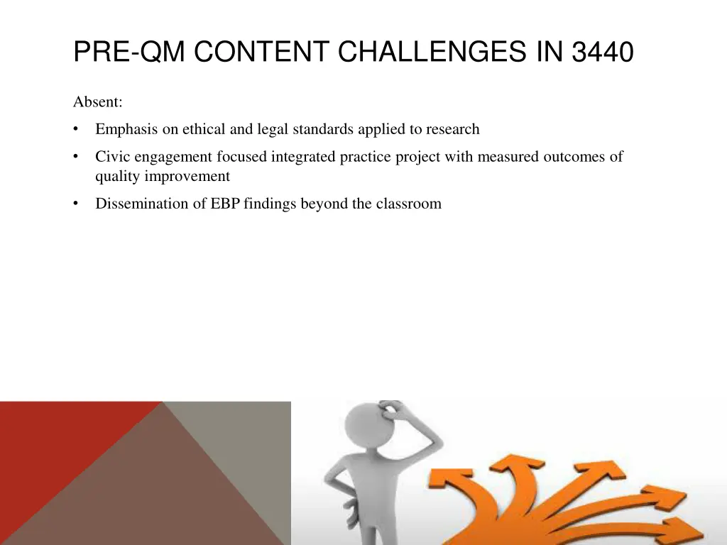 pre qm content challenges in 3440