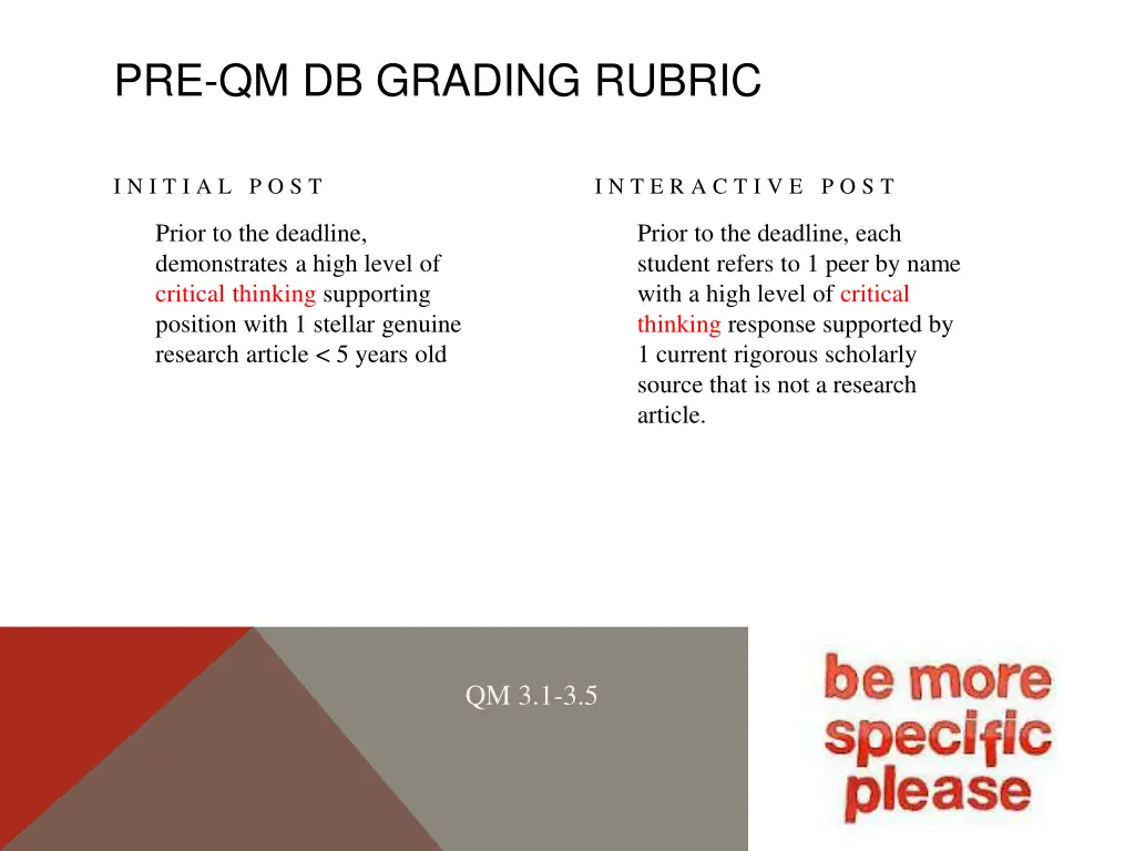 pre qm db grading rubric