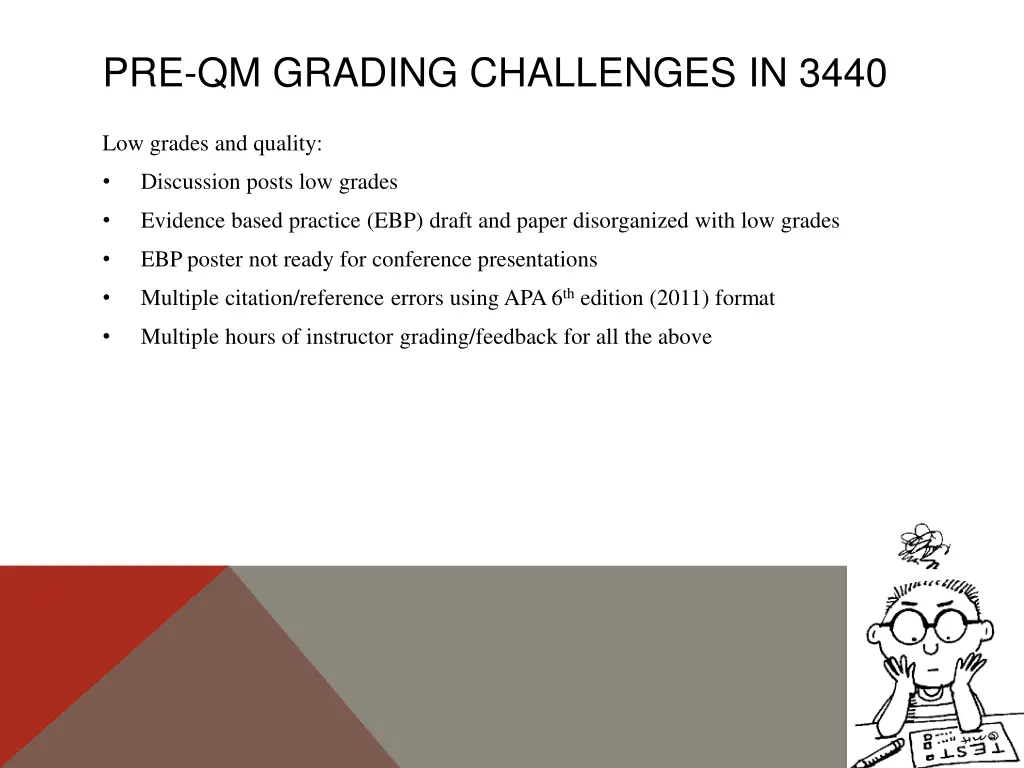 pre qm grading challenges in 3440