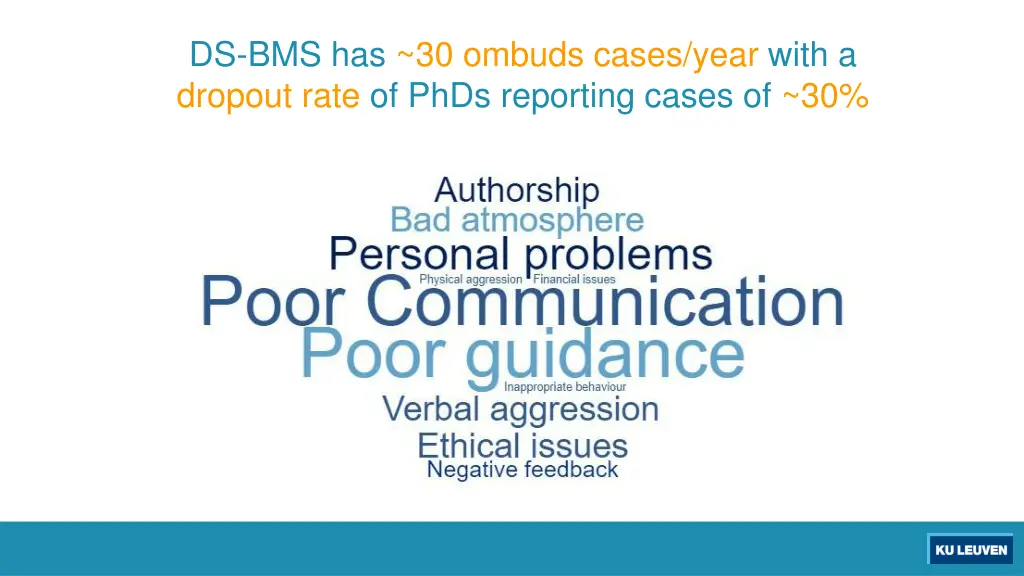 ds bms has 30 ombuds cases year with a dropout