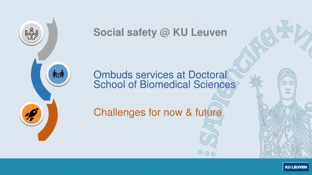 social safety @ ku leuven