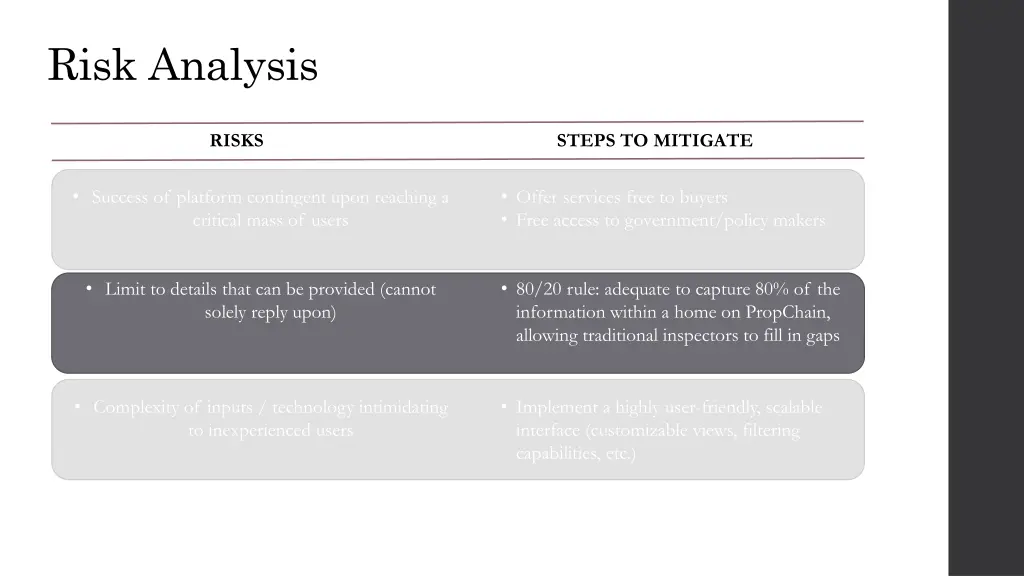 risk analysis 1