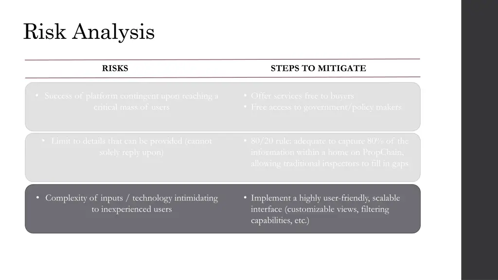 risk analysis 2