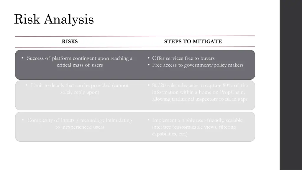 risk analysis