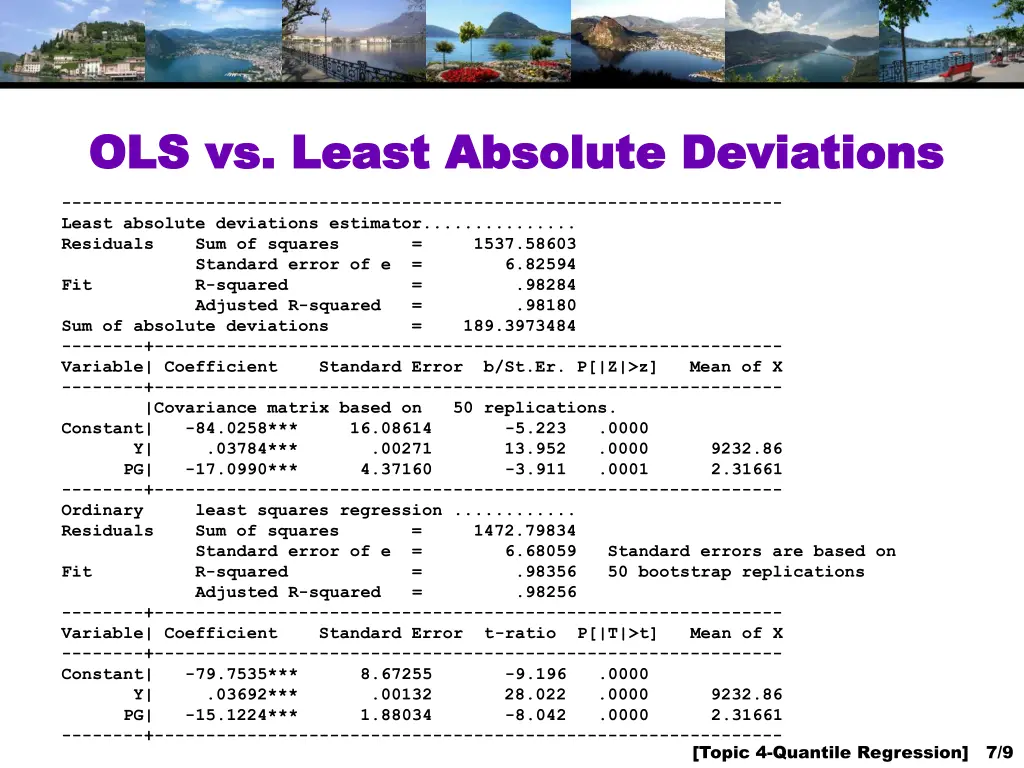 ols vs least absolute deviations ols vs least