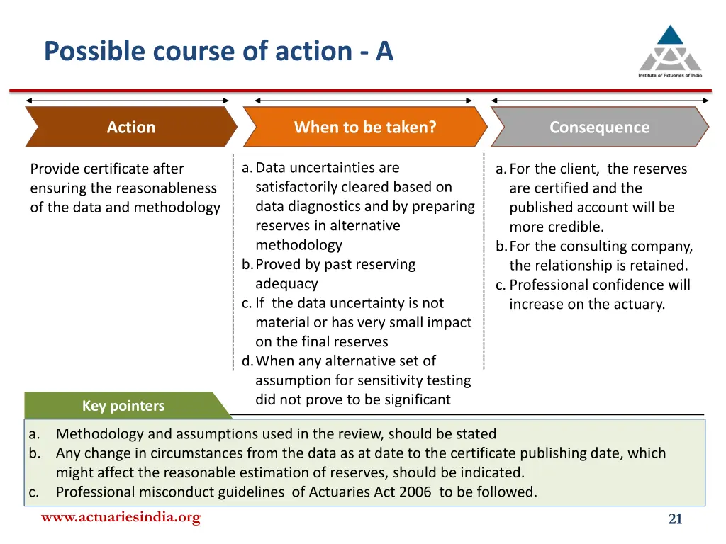 possible course of action a