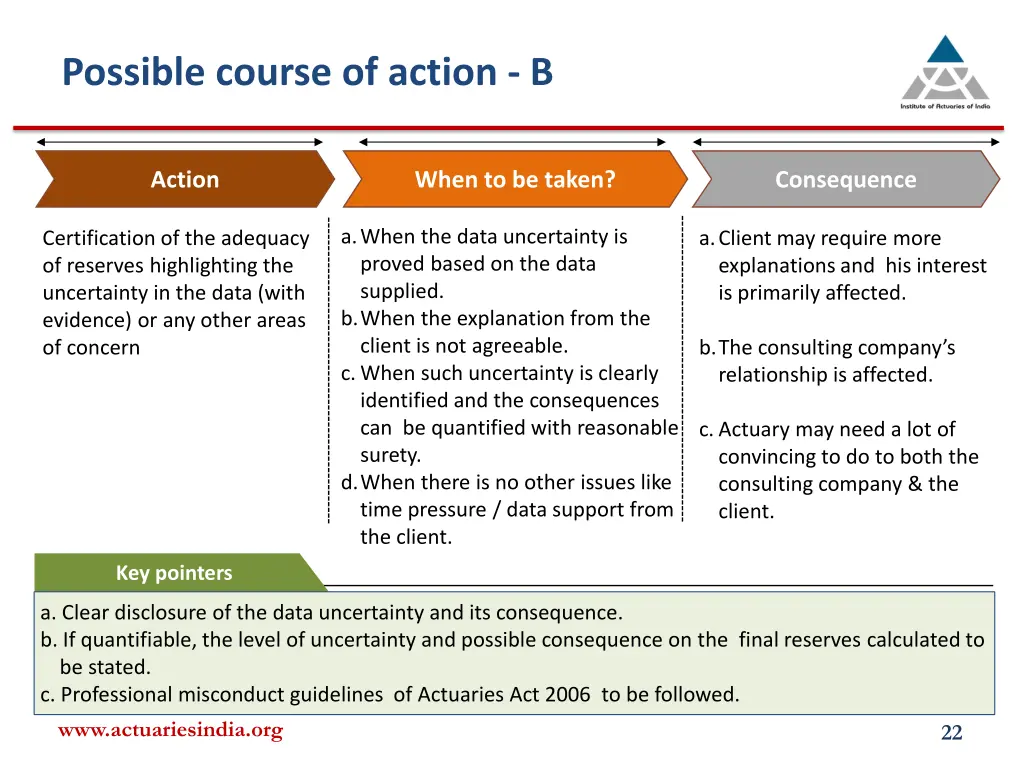 possible course of action b