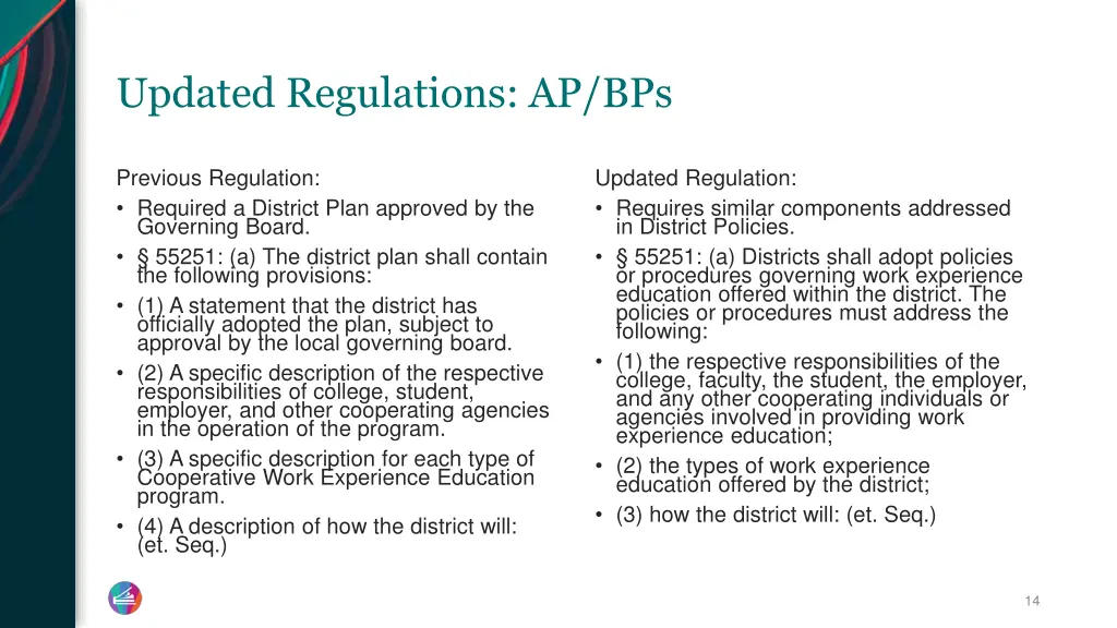 updated regulations ap bps