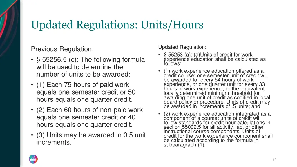 updated regulations units hours