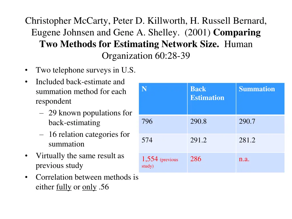 christopher mccarty peter d killworth h russell