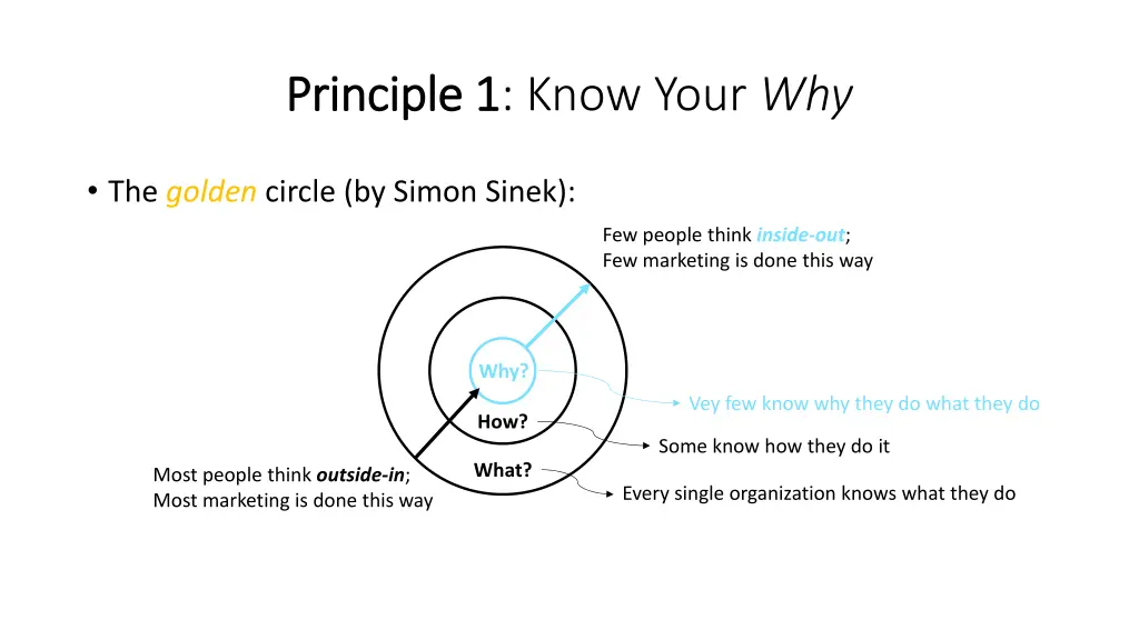 principle 1 principle 1 know your why 1