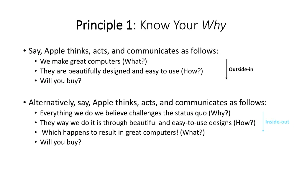 principle 1 principle 1 know your why 4