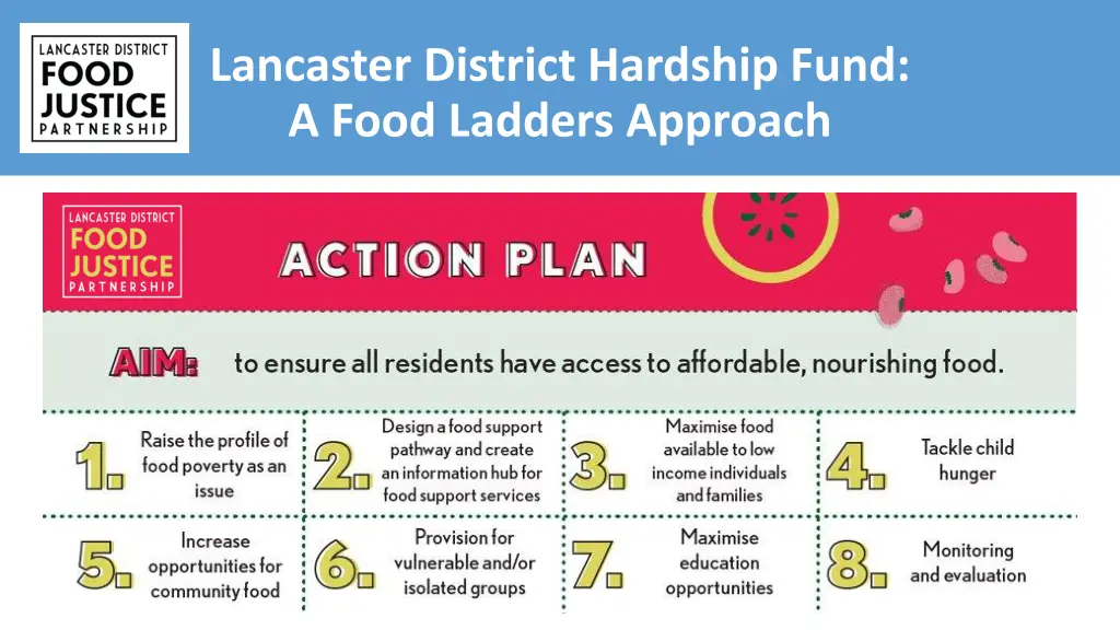 lancaster district hardship fund a food ladders 1