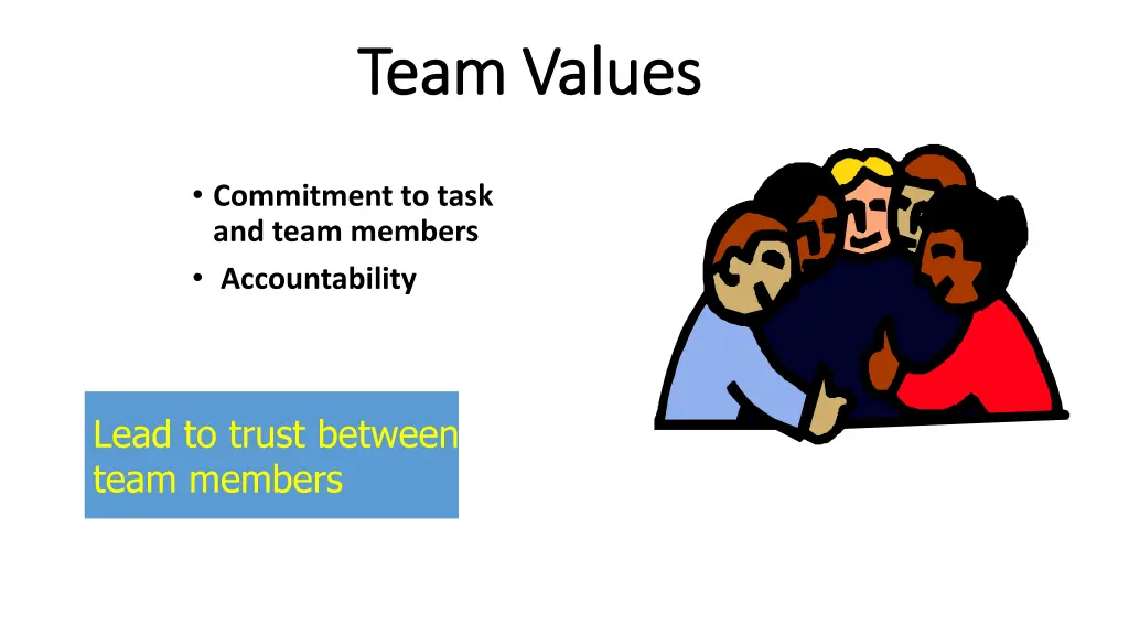 team values team values