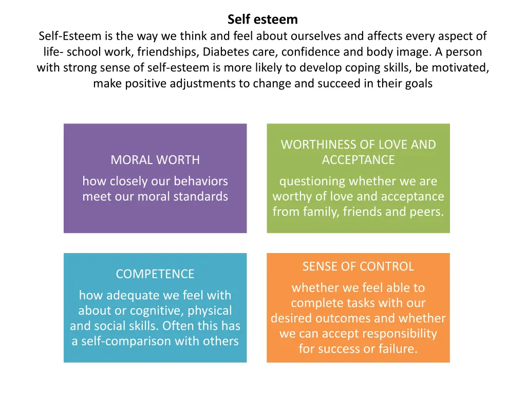 self esteem