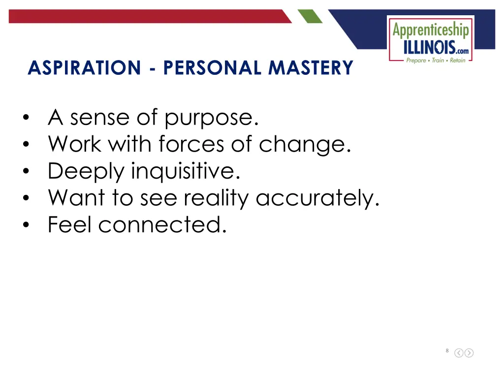 aspiration personal mastery