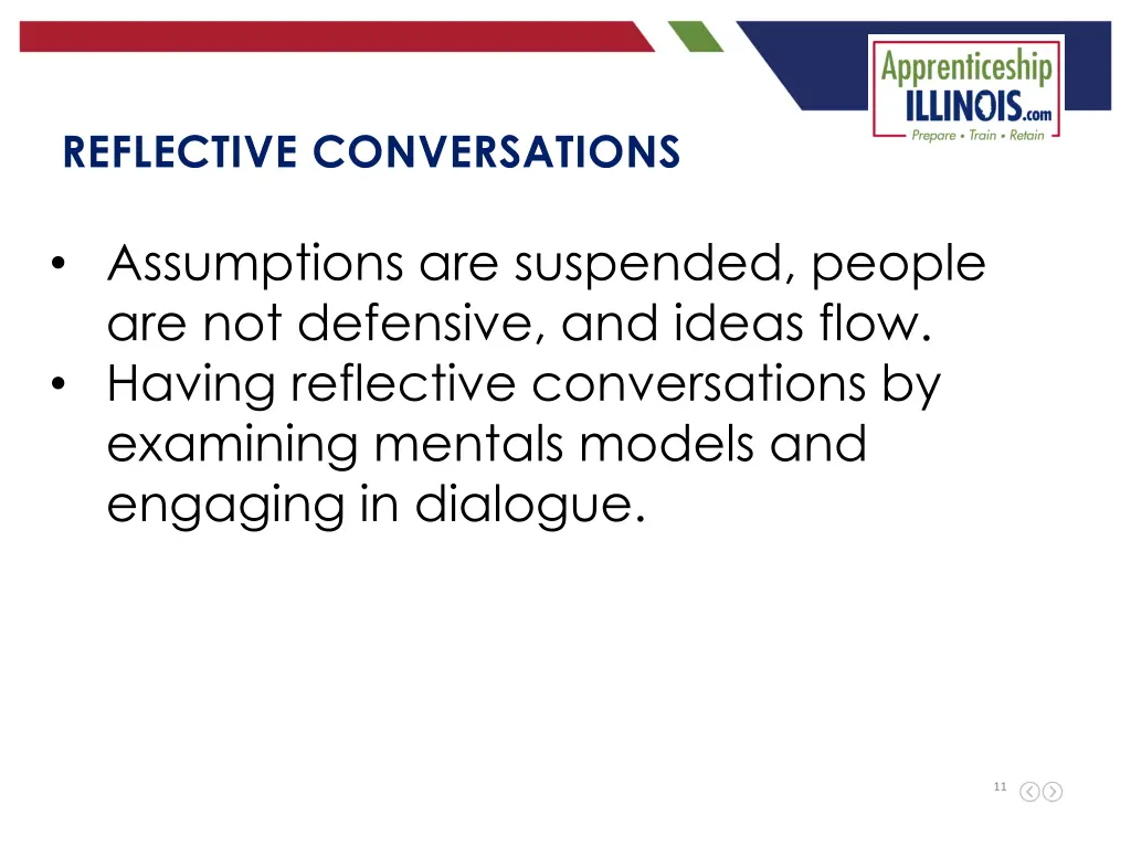 reflective conversations