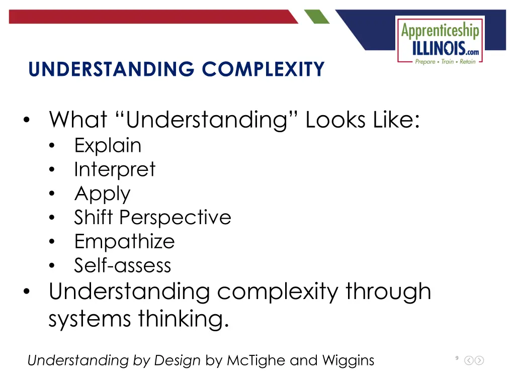 understanding complexity