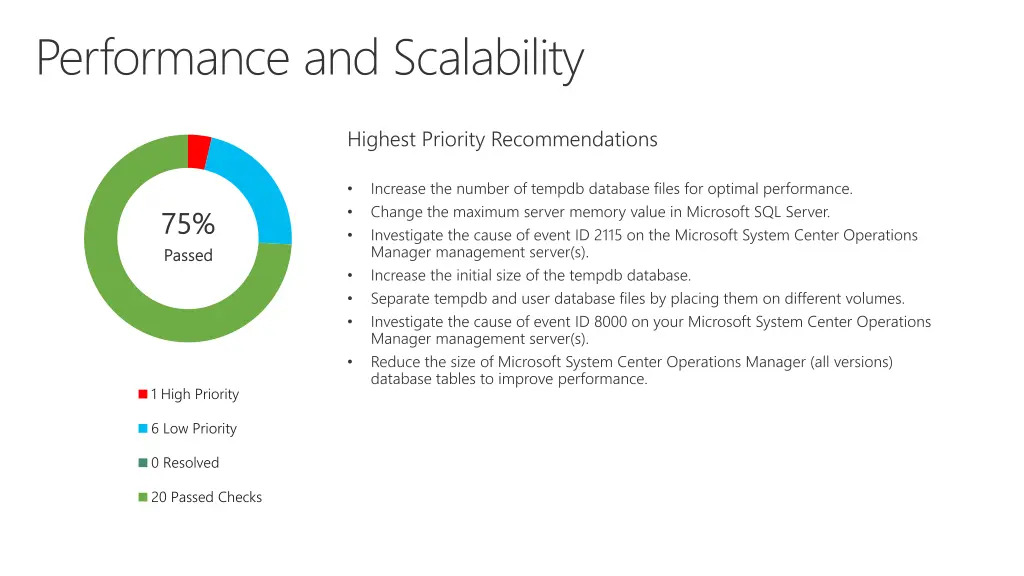 performance and scalability
