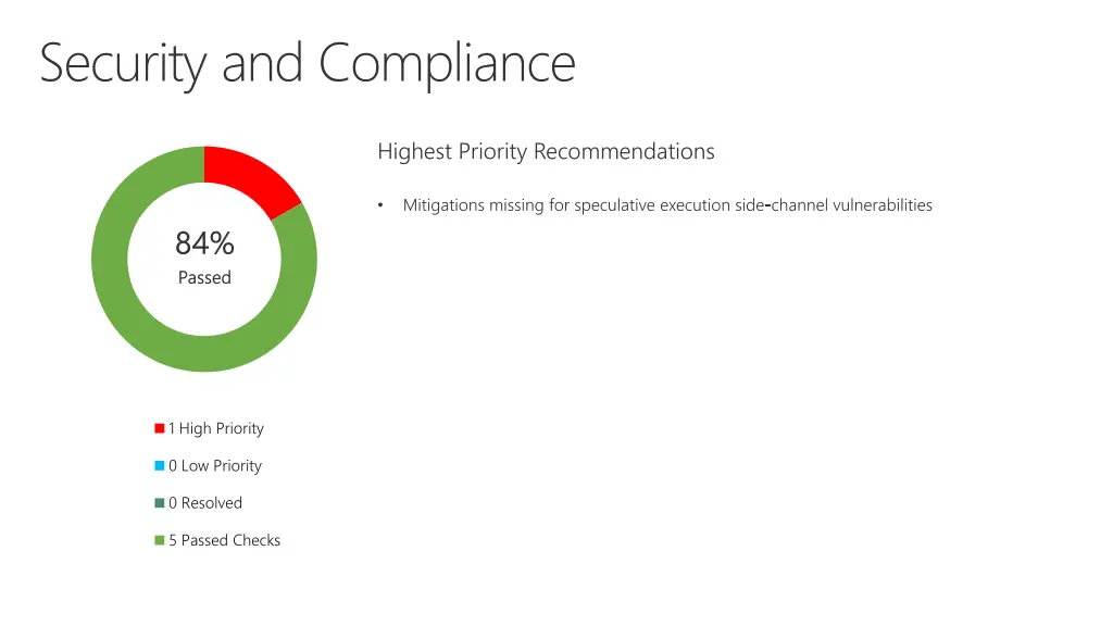 security and compliance