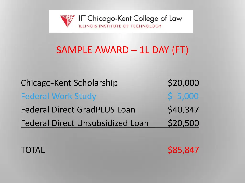 sample award 1l day ft