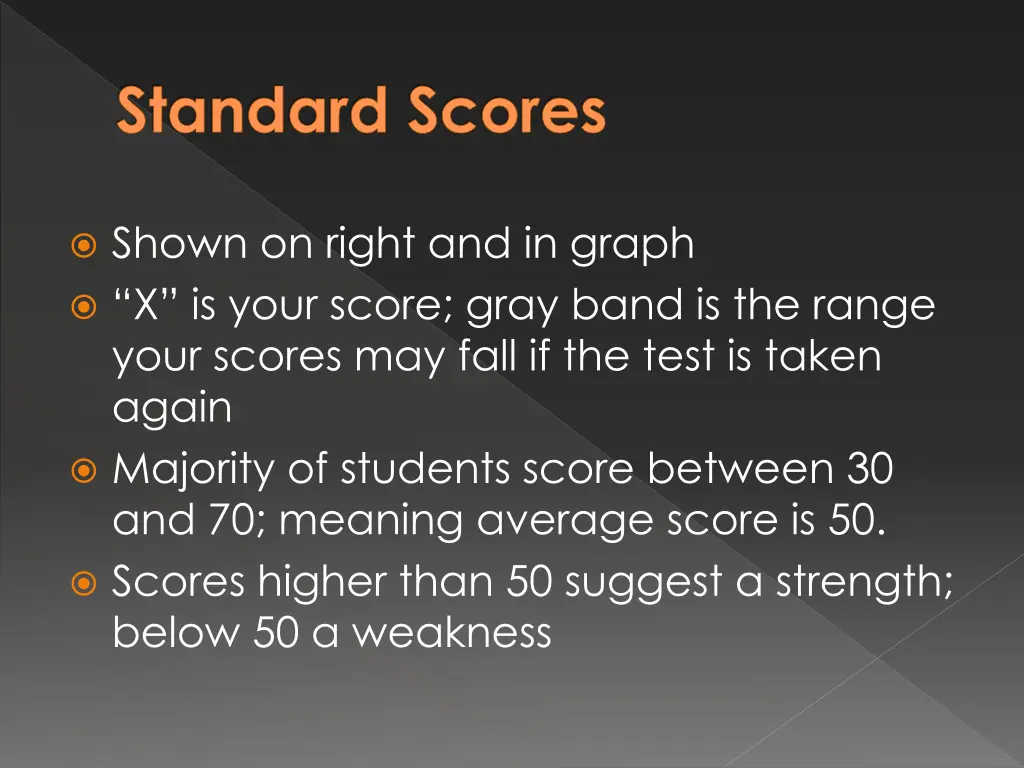 standard scores