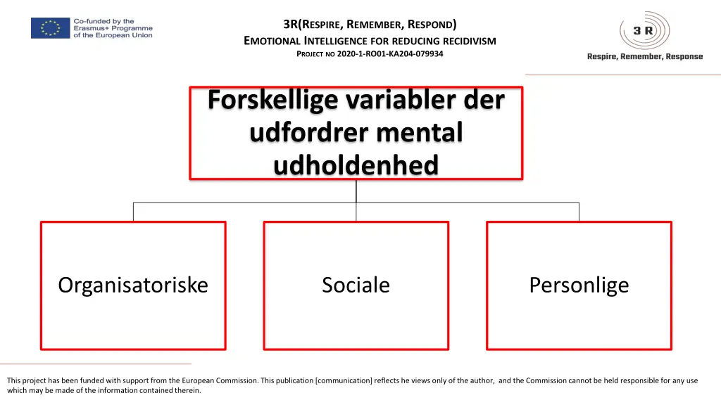 3r r espire r emember r espond e motional 3