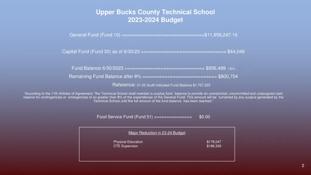 upper bucks county technical school 2023 2024