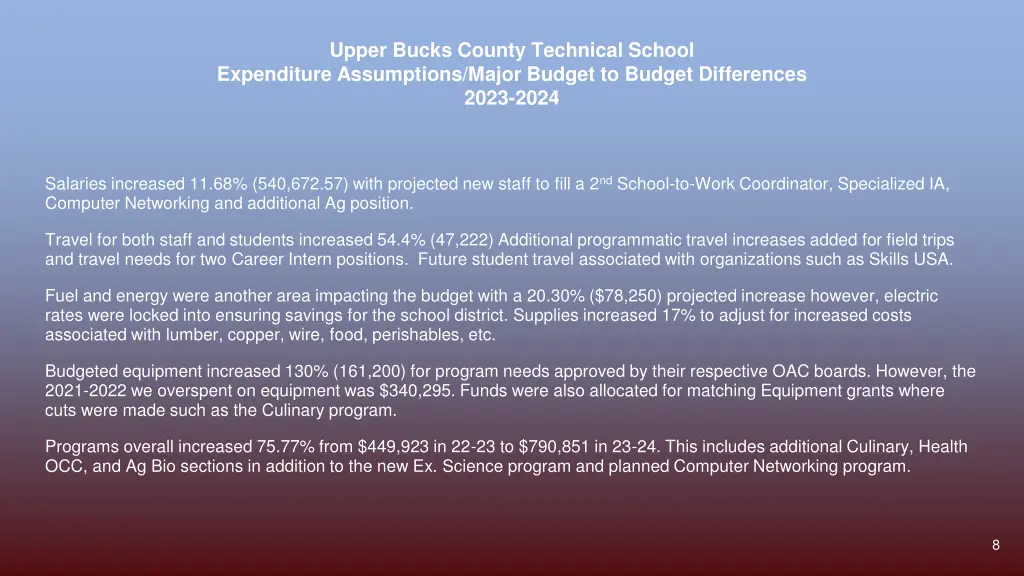 upper bucks county technical school expenditure