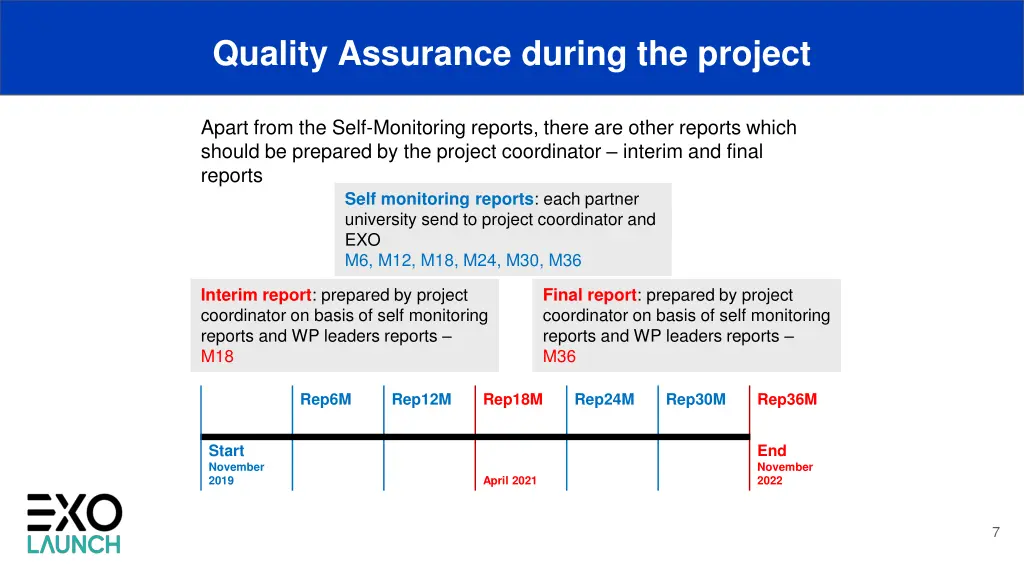 quality assurance during the project 2