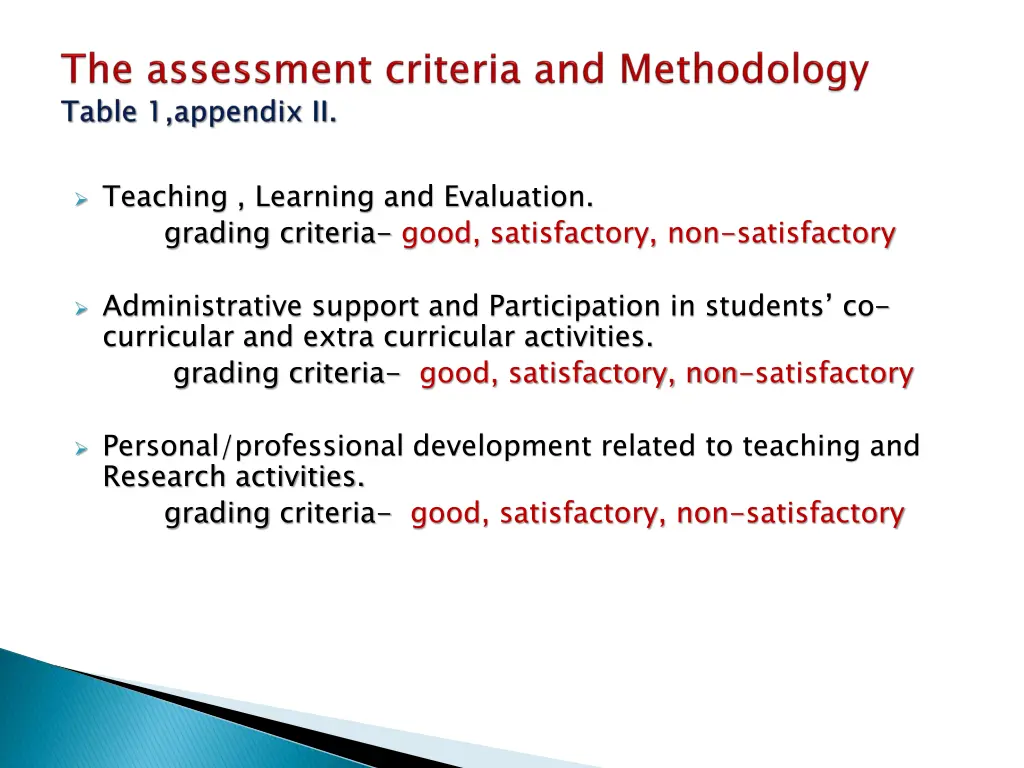 teaching learning and evaluation