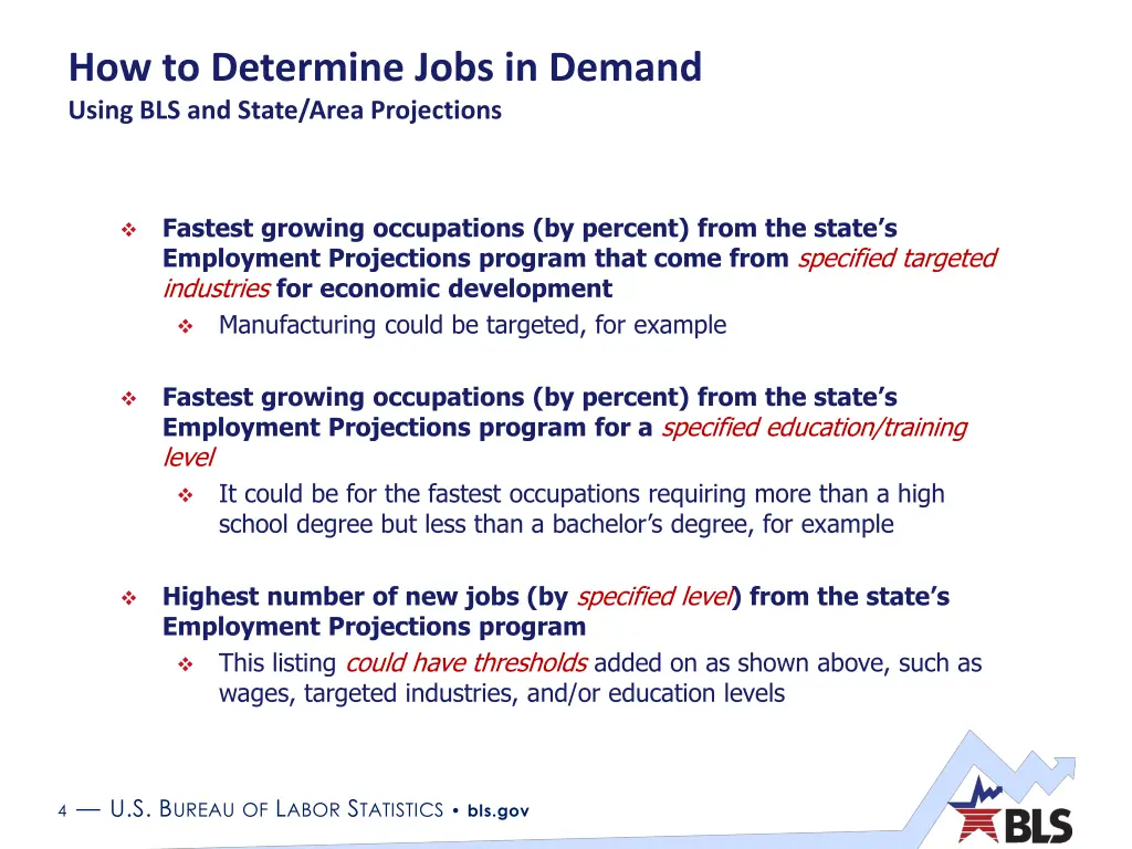 how to determine jobs in demand using 1