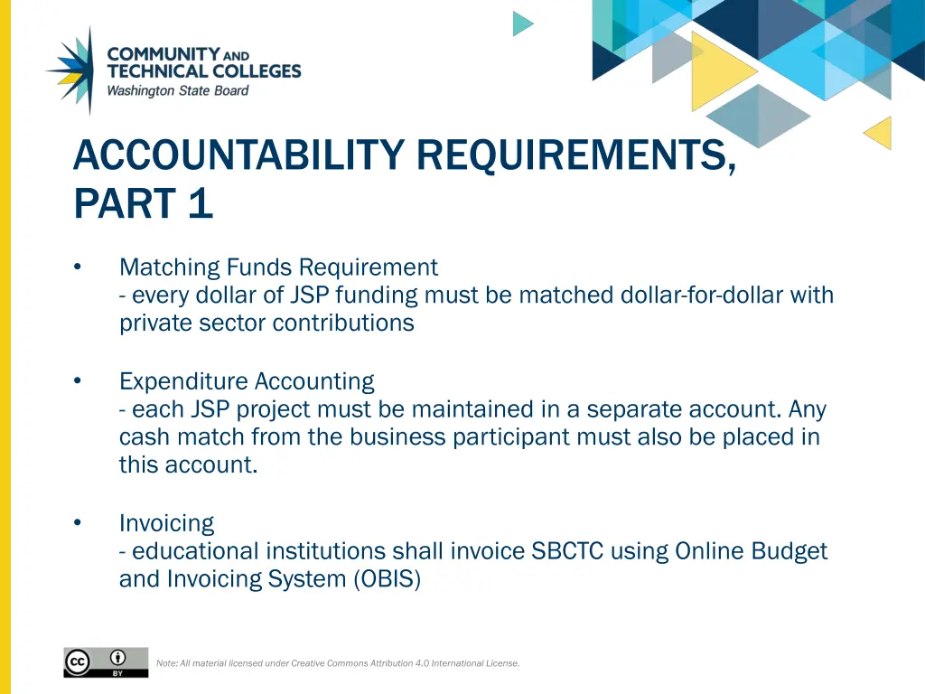 accountability requirements part 1