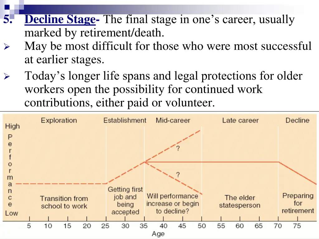 slide13