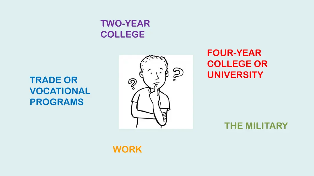 two year college