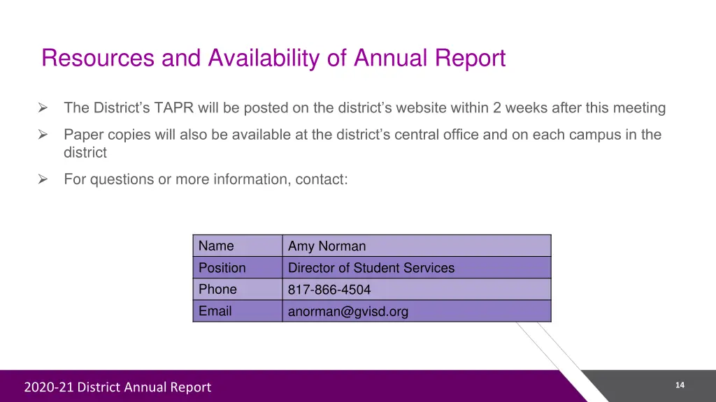resources and availability of annual report