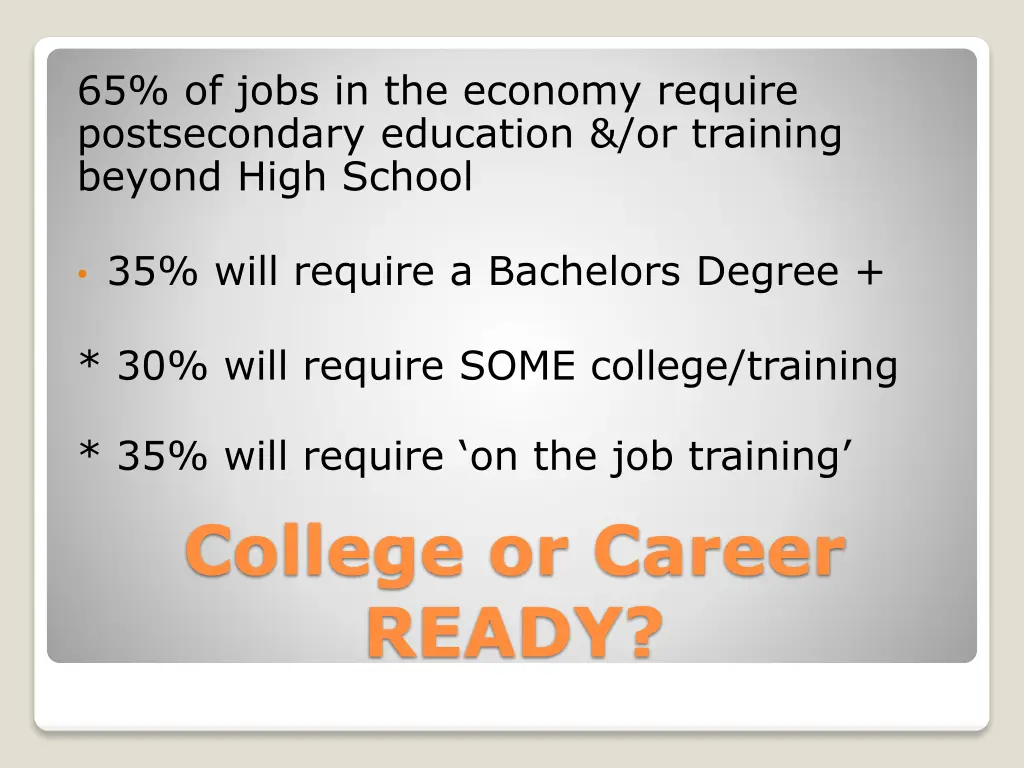 65 of jobs in the economy require postsecondary