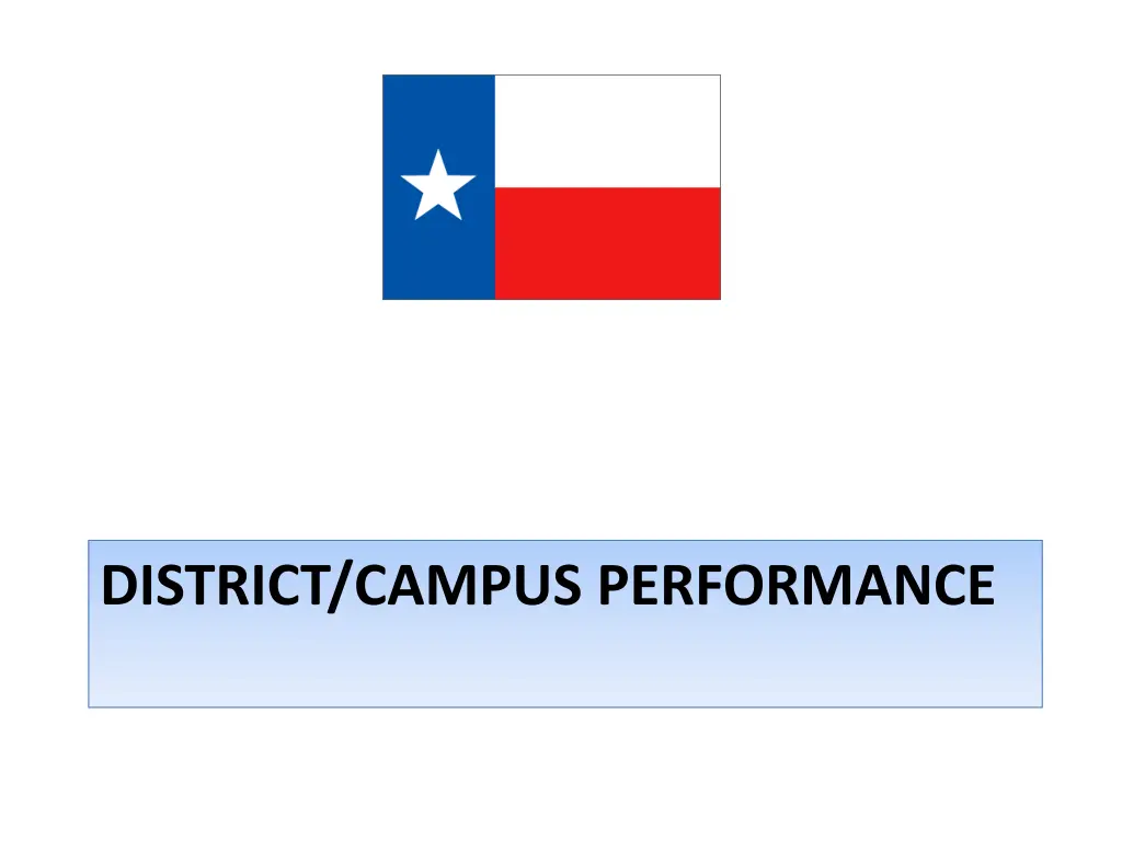 district campus performance