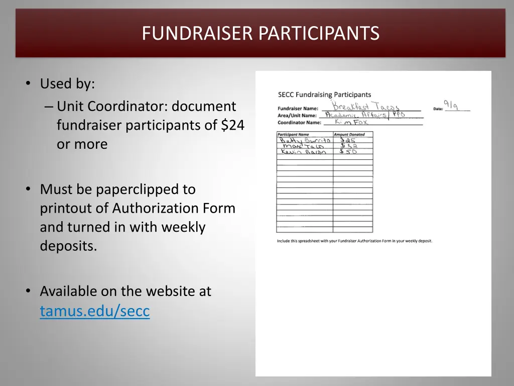 fundraiser participants